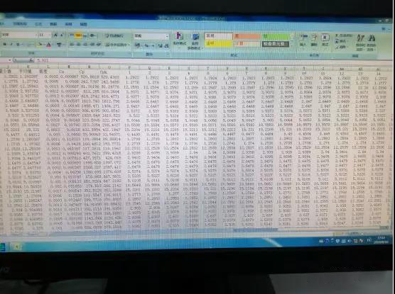 自動(dòng)影像測量儀批量測試結(jié)果示意圖